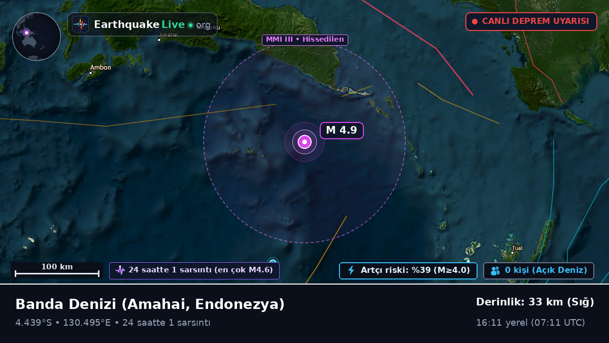 Banda Denizi (Endonezya)