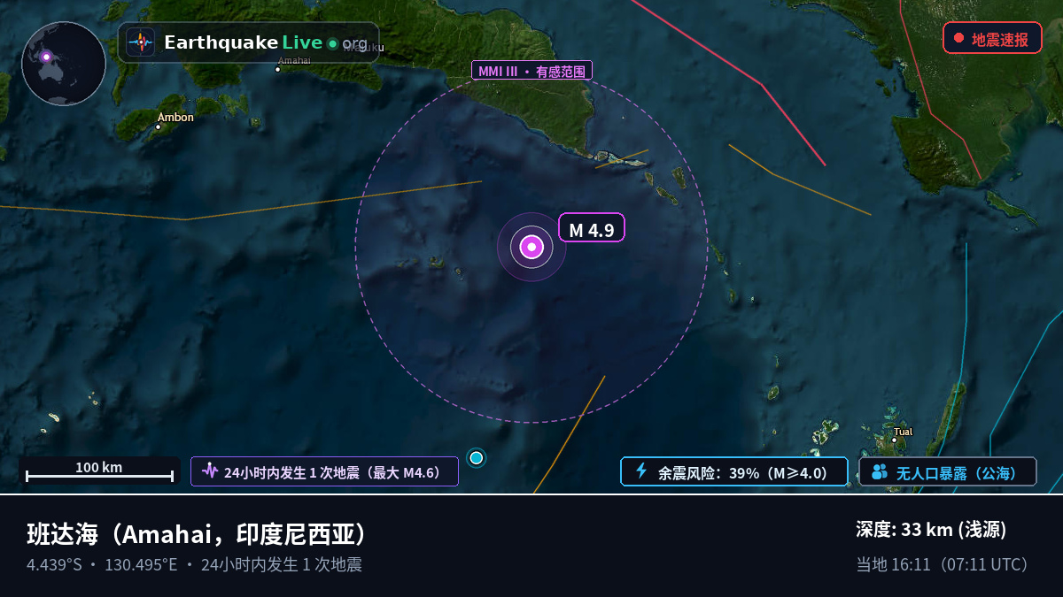 班达海 (印度尼西亚)