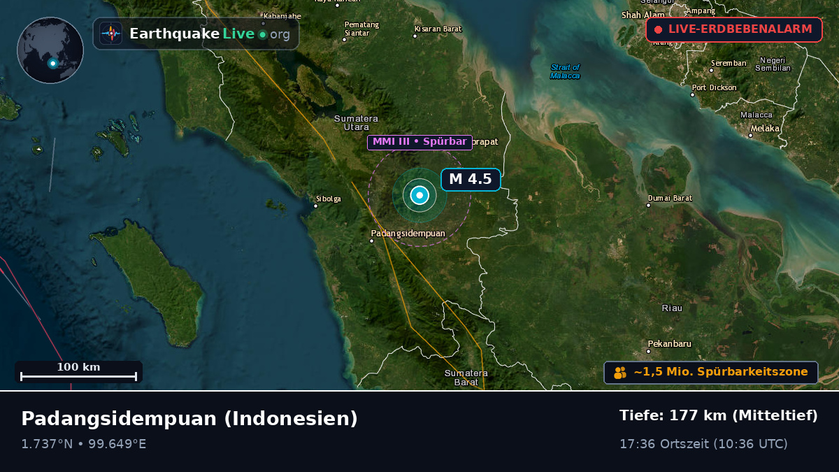 Sumatera Utara, Indonesien
