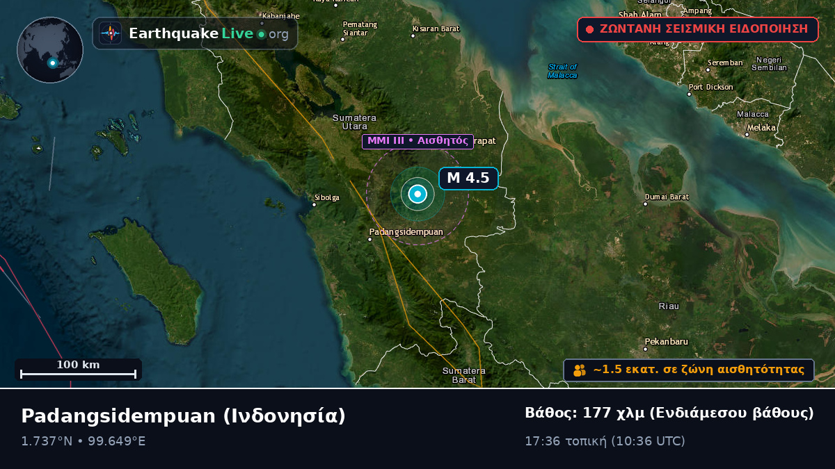 Sumatera Utara, Ινδονησία
