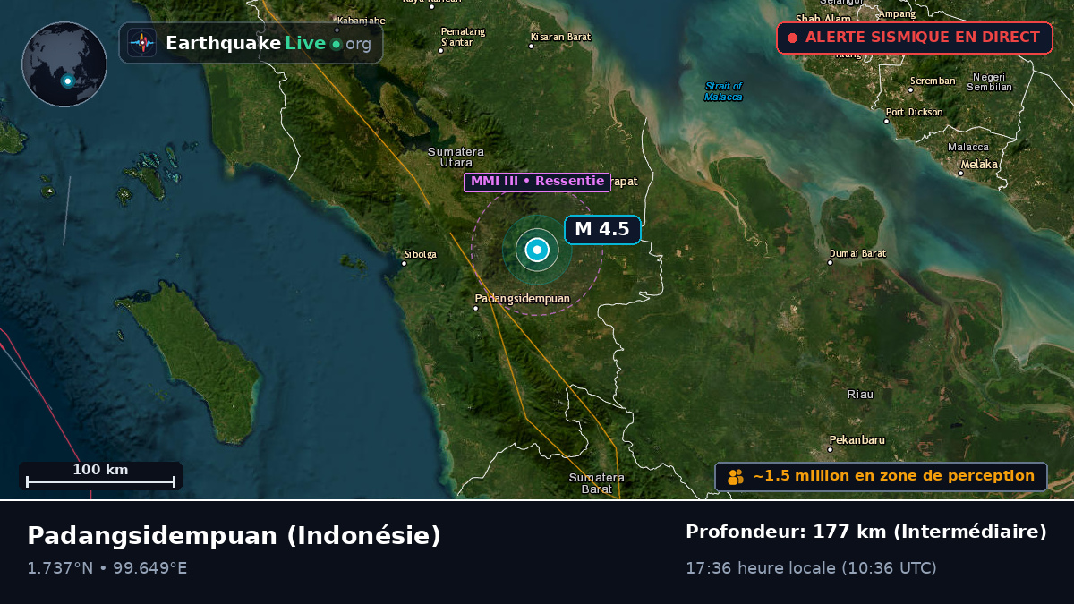 Sumatera Utara, Indonésie