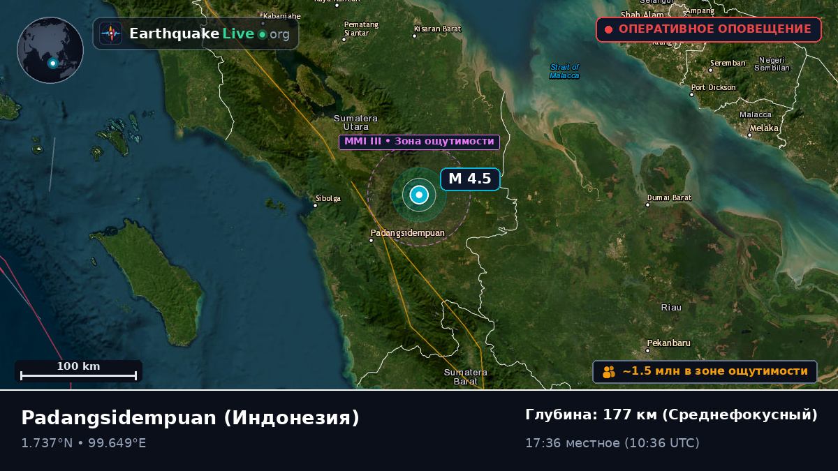 Sumatera Utara, Индонезия