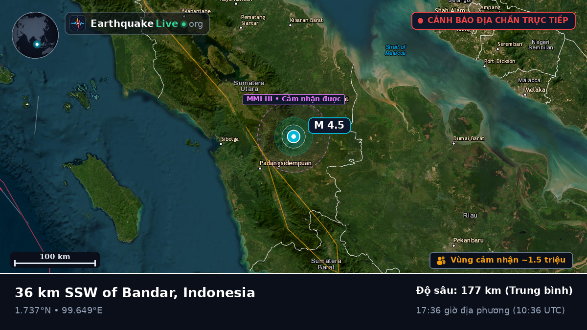 Sumatera Utara, Indonesia