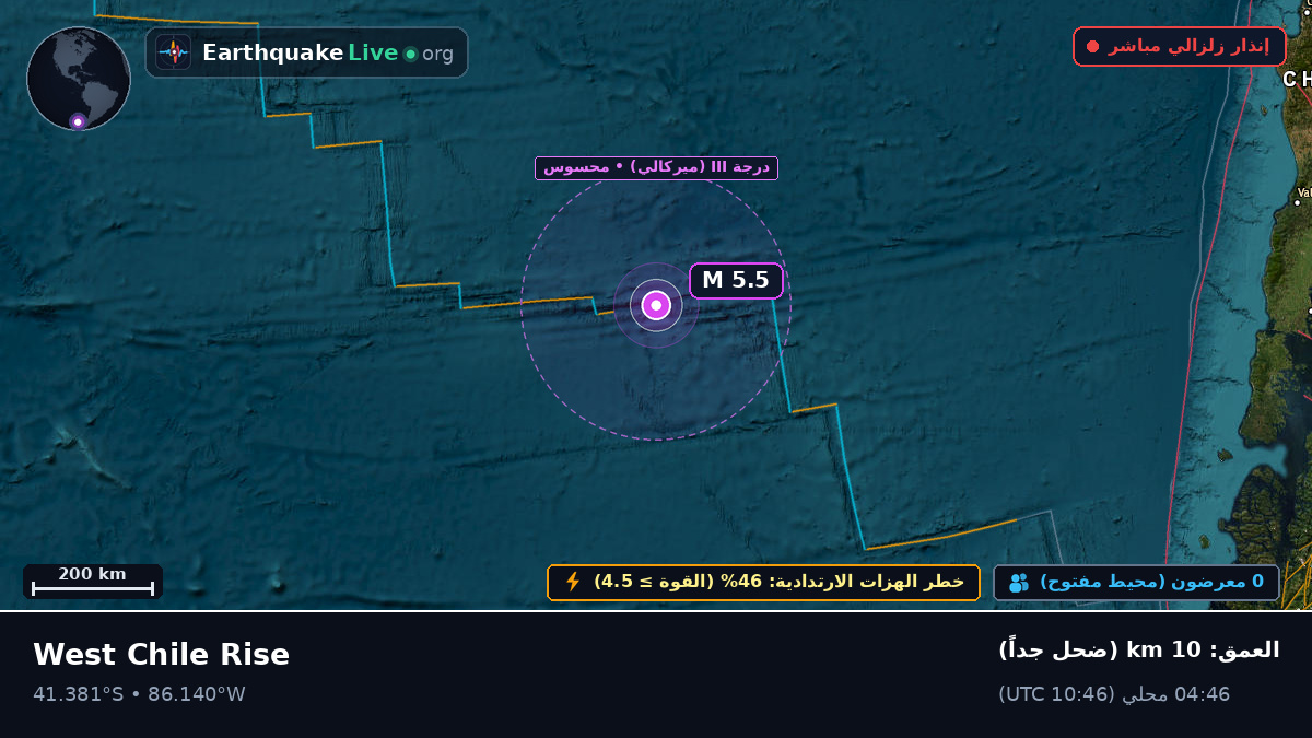 جنوب المحيط الهادئ (تشيلي)