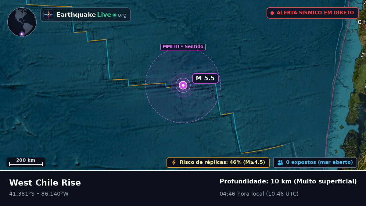 Oceano Pacífico Sul (Chile)