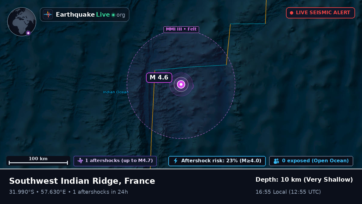 Indian Ocean (France)