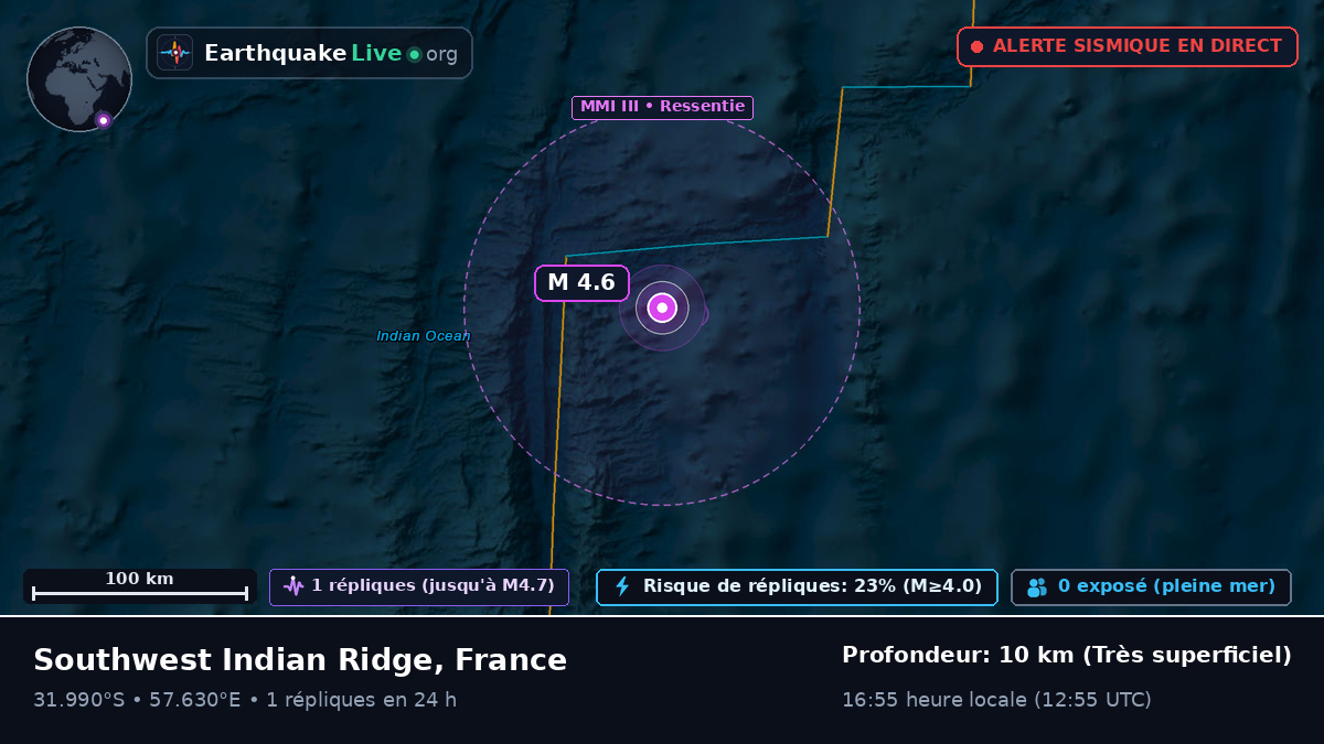 Océan Indien (France)