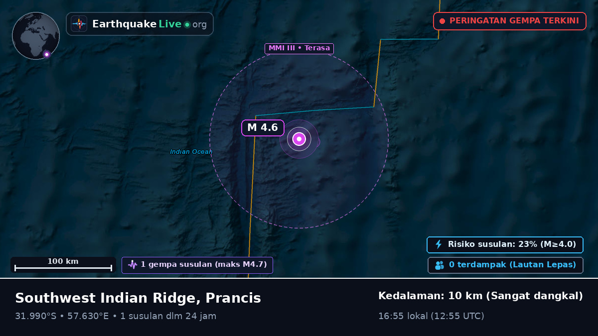 Samudra Hindia (Prancis)