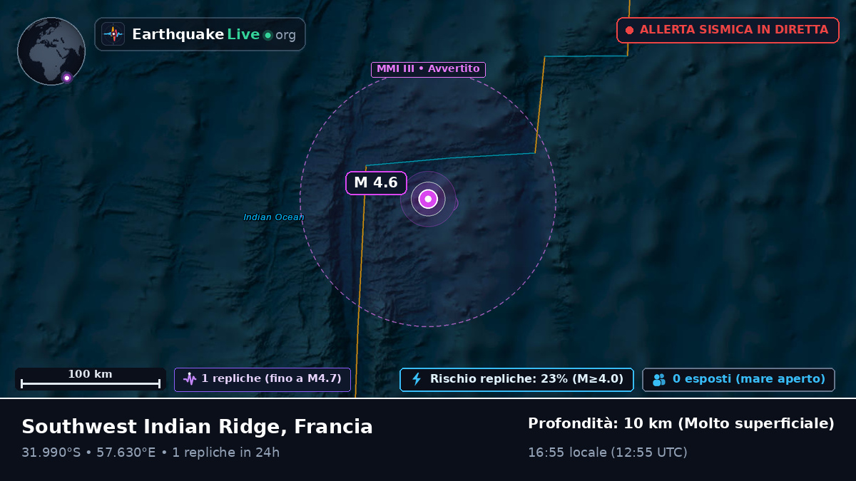 Oceano Indiano (Francia)