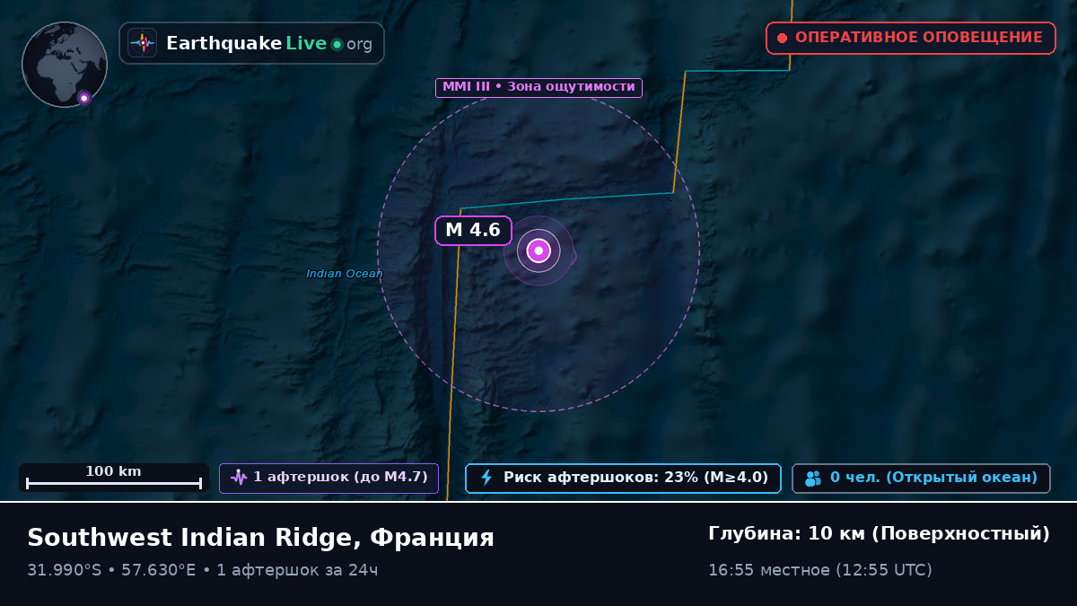 Индийский океан (Франция)