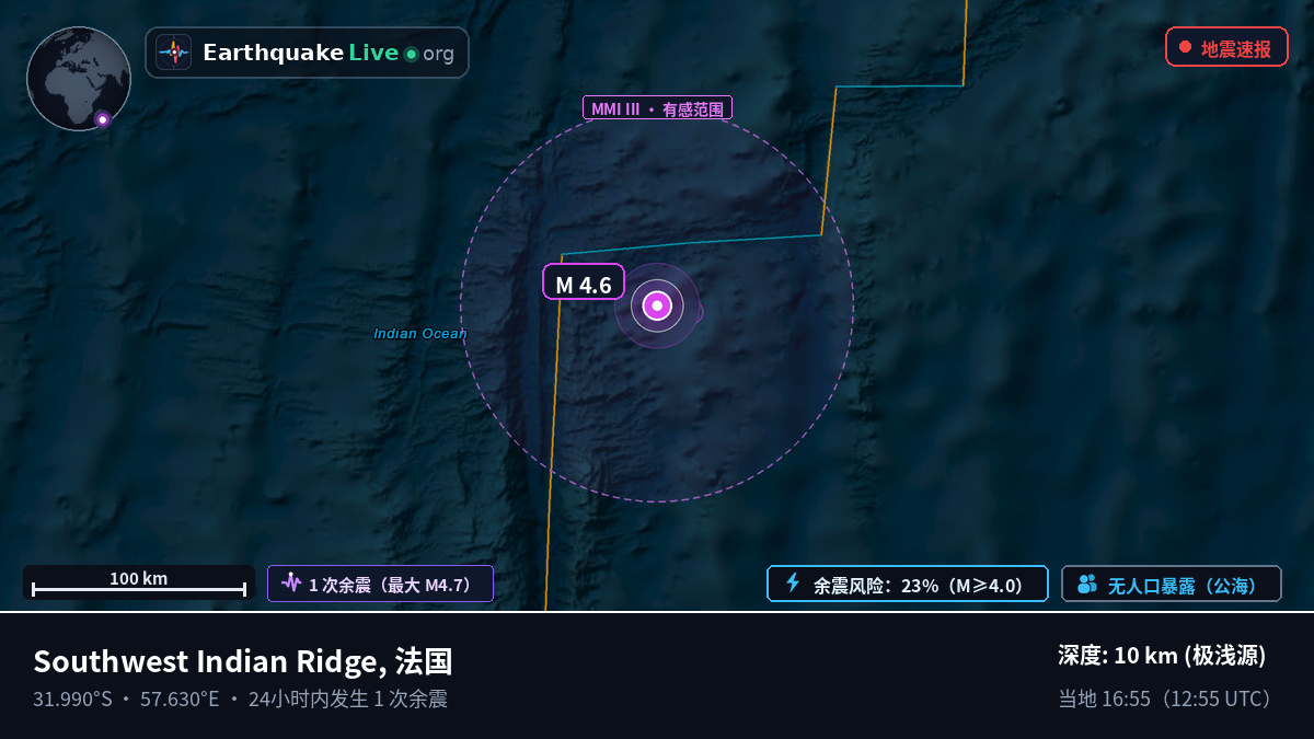 印度洋 (法国)