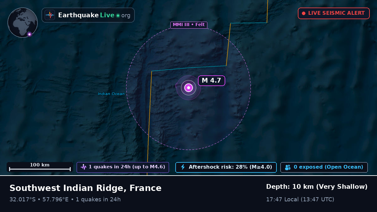 Indian Ocean (France)