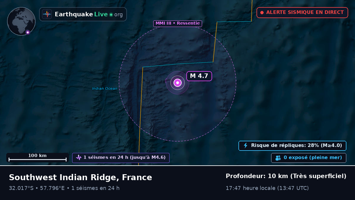 Océan Indien (France)