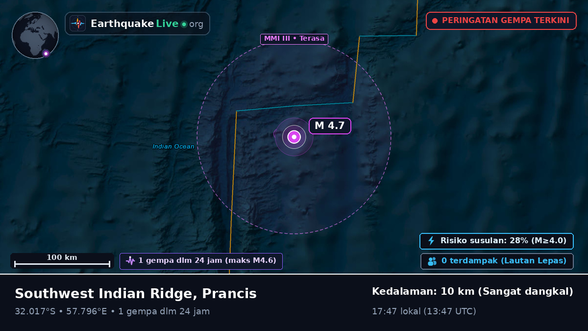 Samudra Hindia (Prancis)