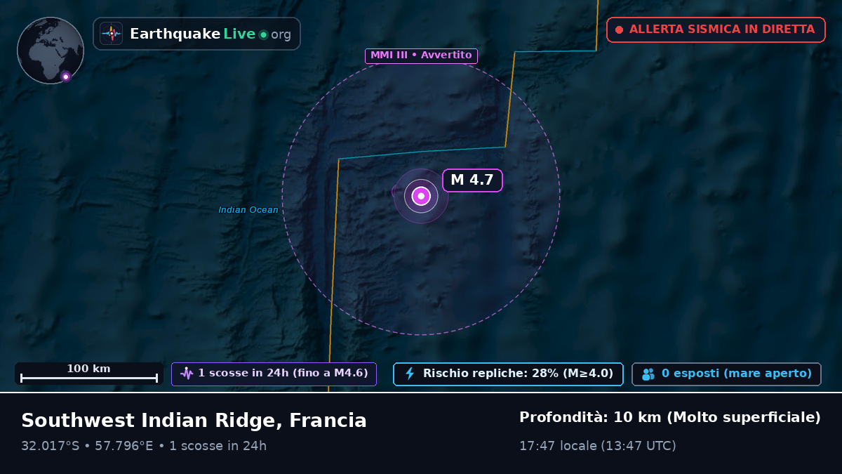 Oceano Indiano (Francia)