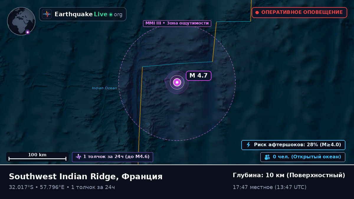 Индийский океан (Франция)