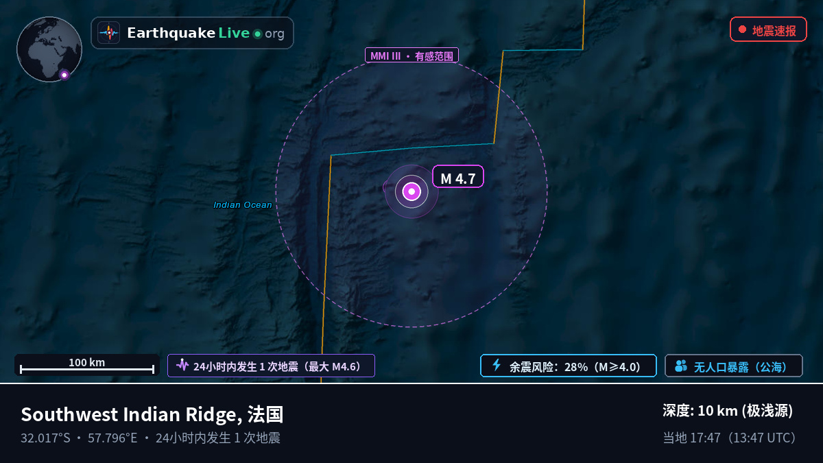 印度洋 (法国)