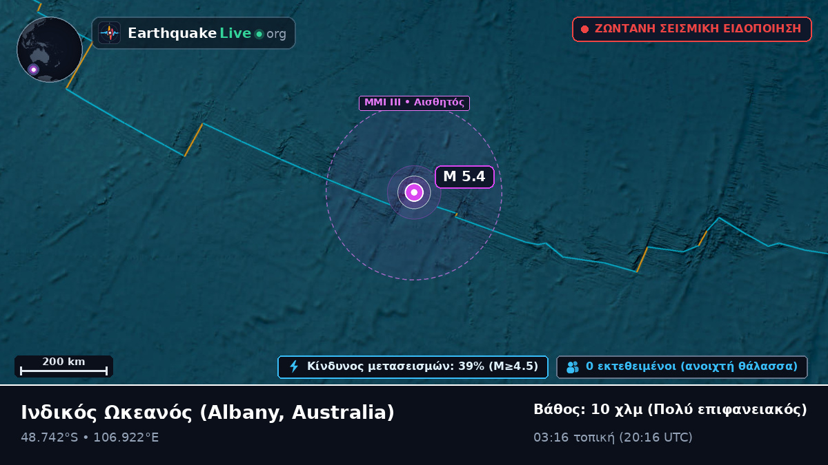 Ινδικός Ωκεανός (Australia)