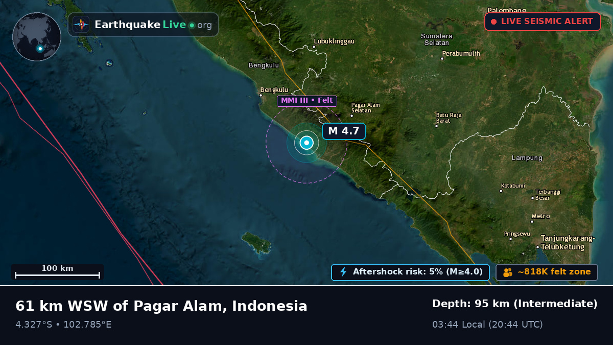 Bengkulu, Indonesia