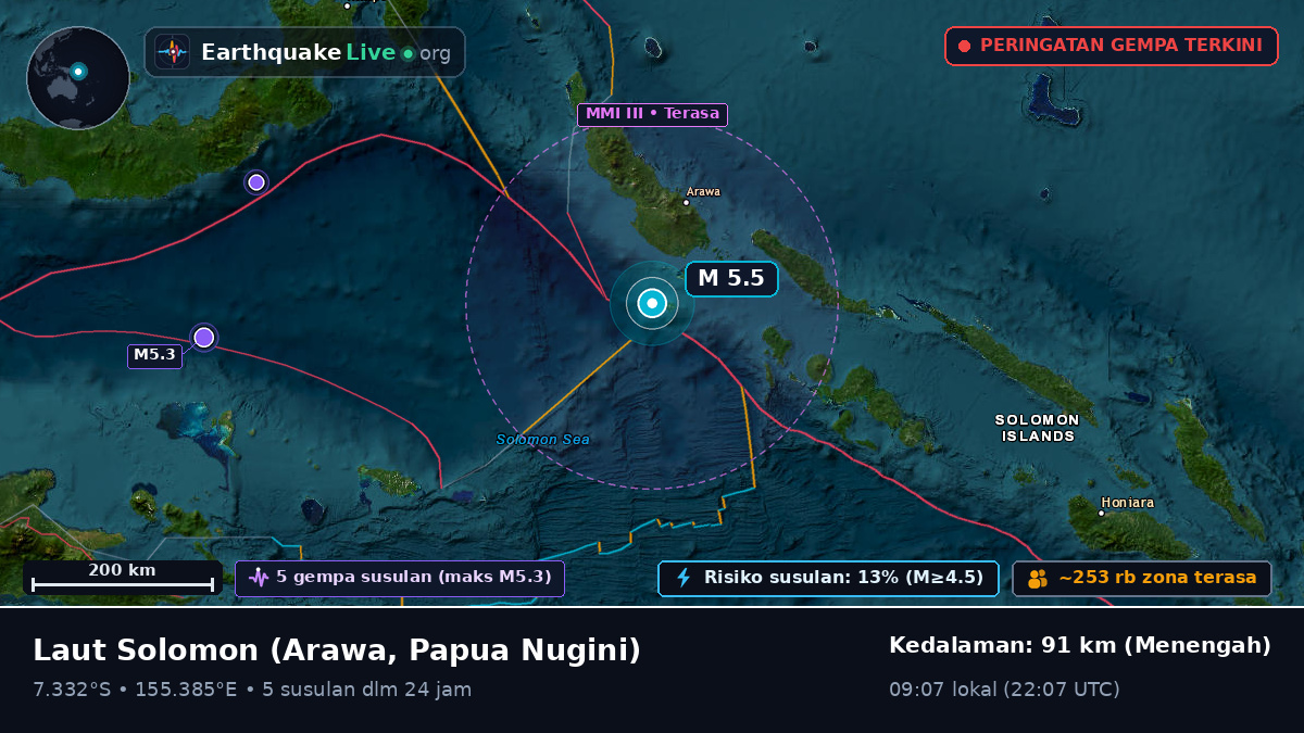 Laut Solomon (Papua Nugini)