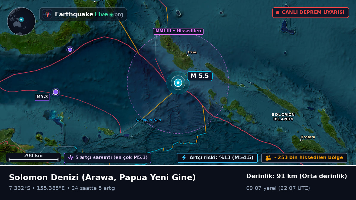 Solomon Denizi (Papua Yeni Gine)