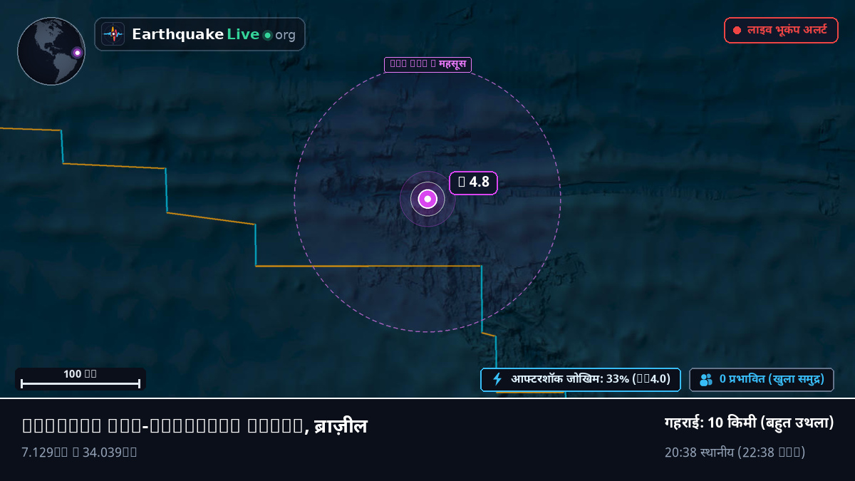 उत्तरी अटलांटिक महासागर (ब्राज़ील)