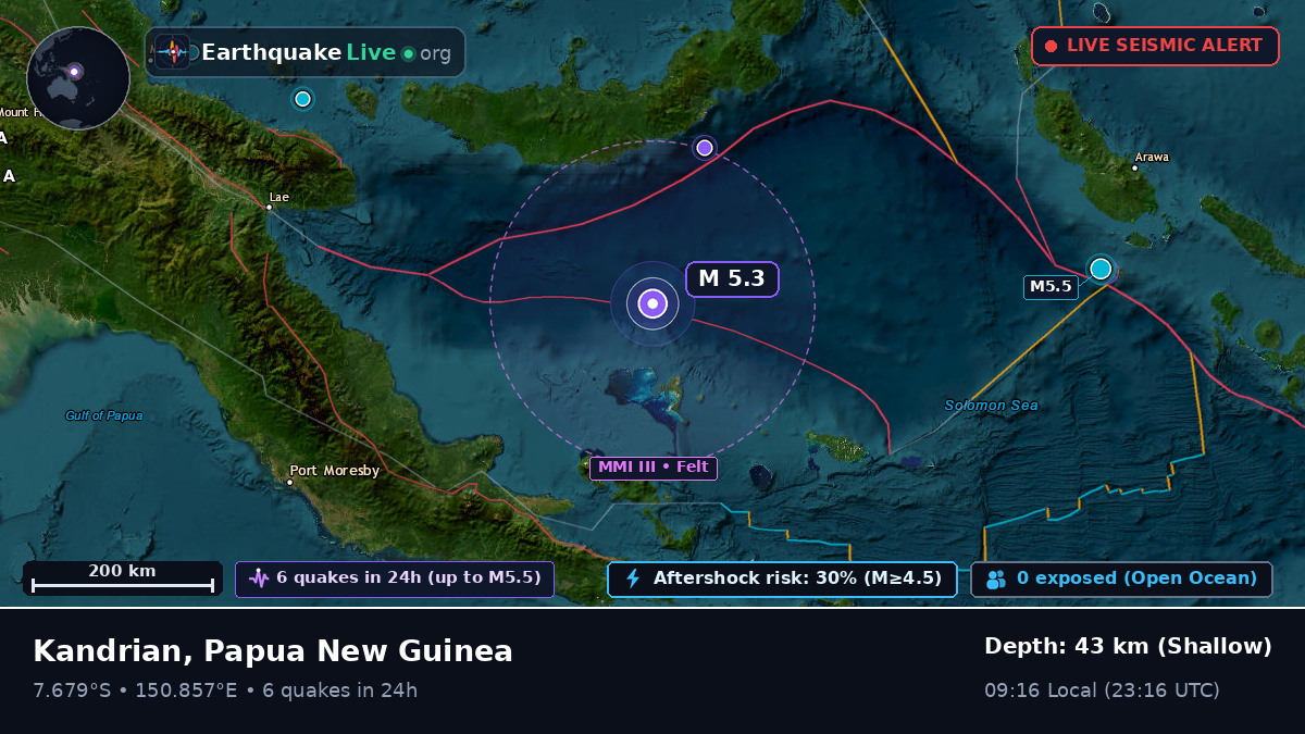 Solomon Sea (Papua New Guinea)