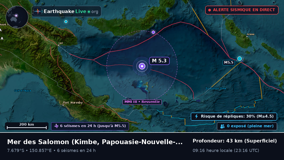 Mer des Salomon (Papouasie-Nouvelle-Guinée)
