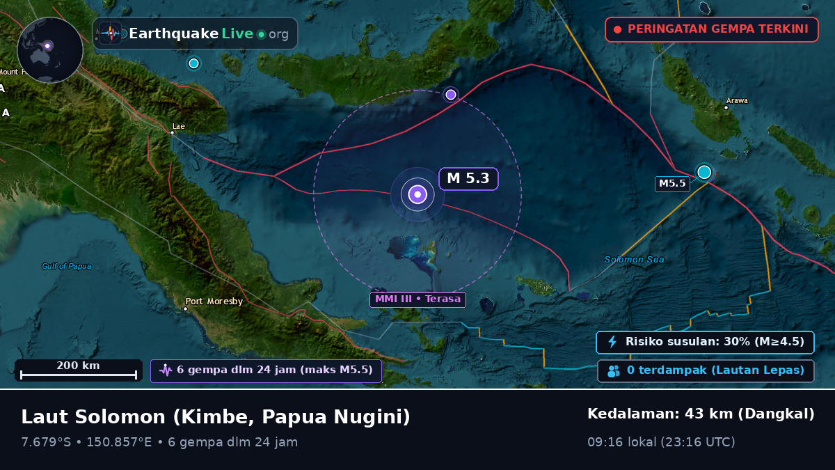 Laut Solomon (Papua Nugini)
