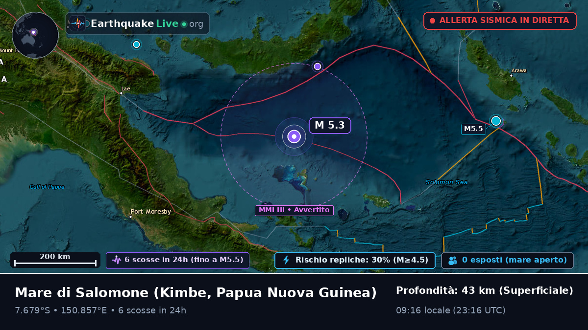 Mare di Salomone (Papua Nuova Guinea)