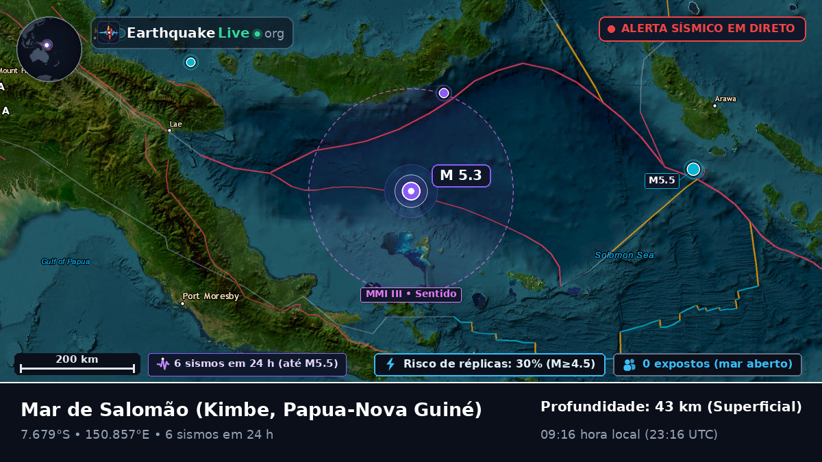 Mar de Salomão (Papua-Nova Guiné)