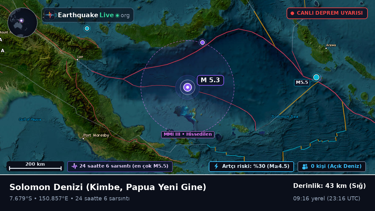 Solomon Denizi (Papua Yeni Gine)