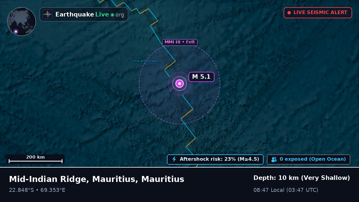 Indian Ocean (Mauritius)