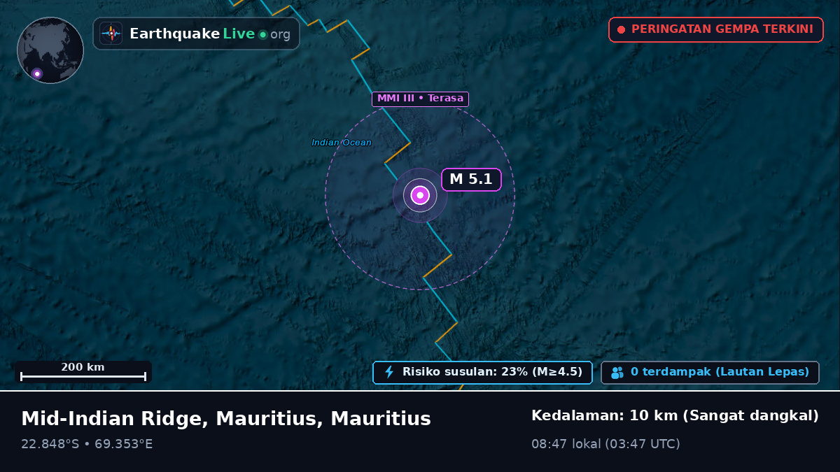 Samudra Hindia (Mauritius)