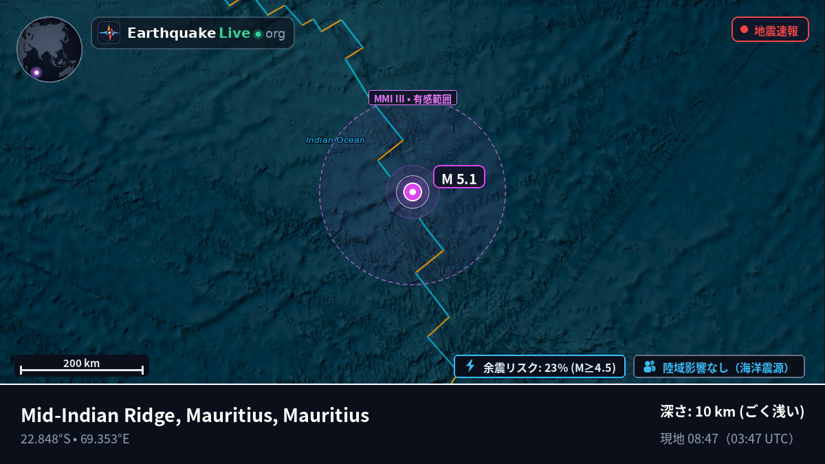インド洋 (Mauritius)