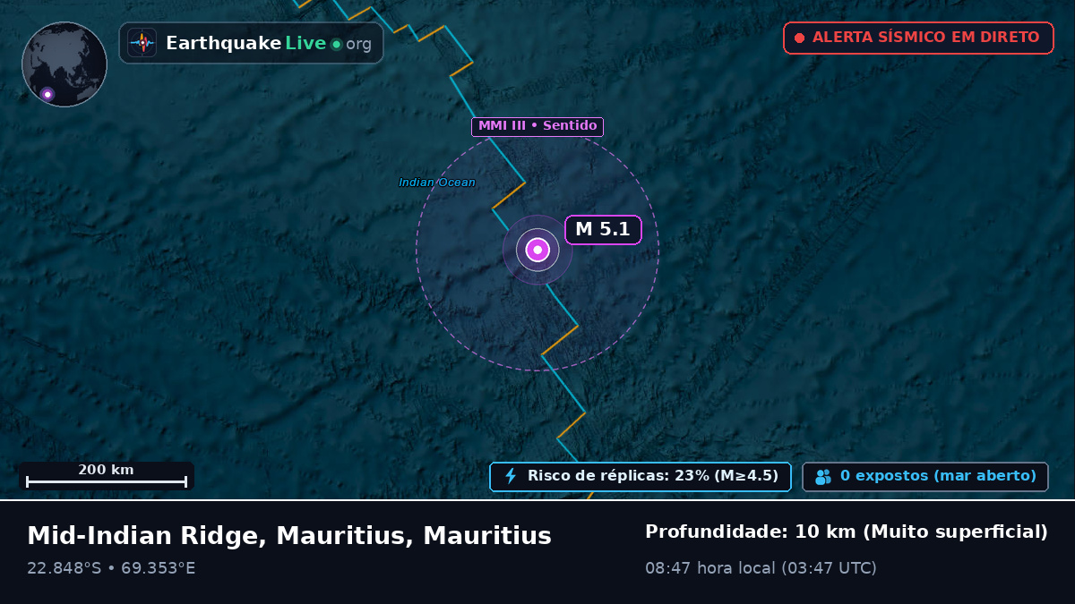 Oceano Índico (Mauritius)