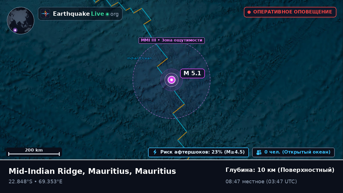 Индийский океан (Mauritius)