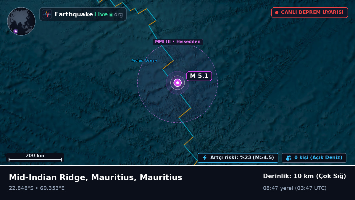 Hint Okyanusu (Mauritius)