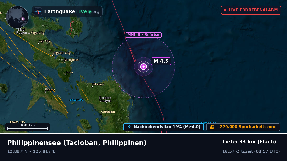 Philippinensee (Philippinen)