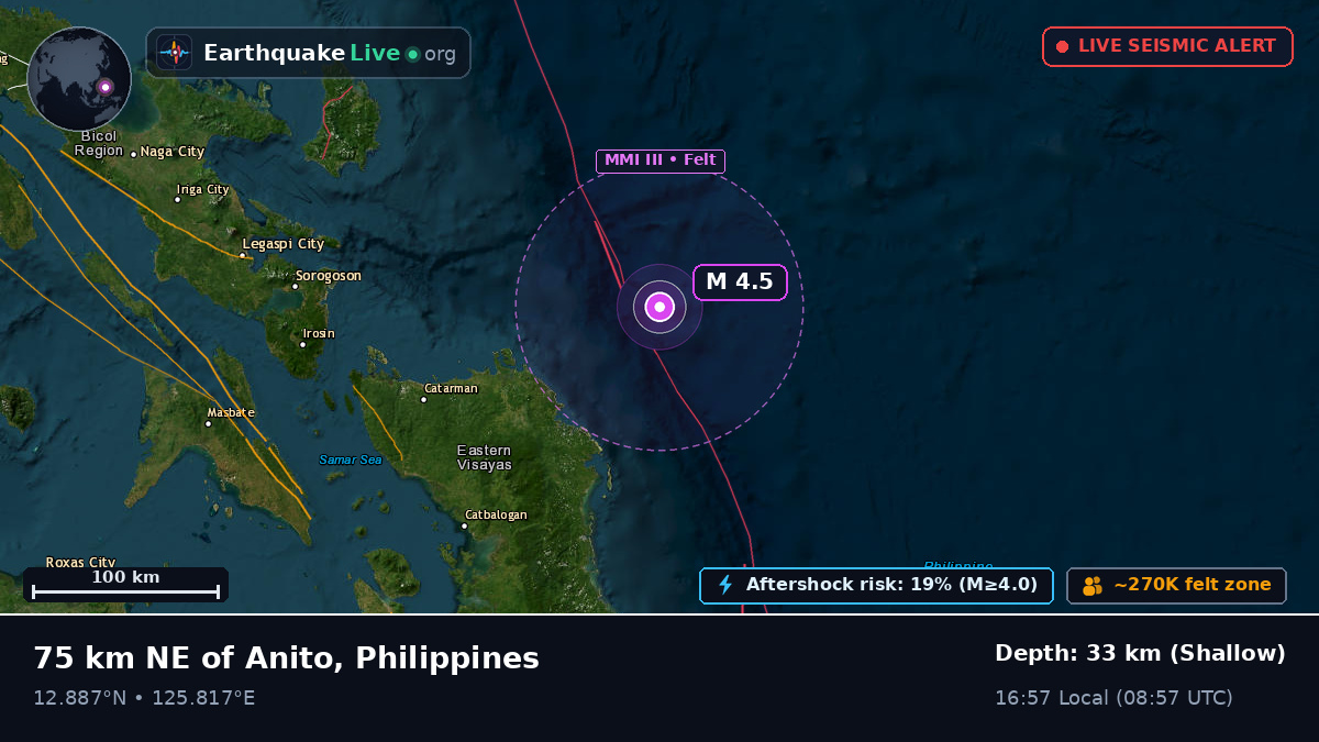 Philippine Sea (Philippines)