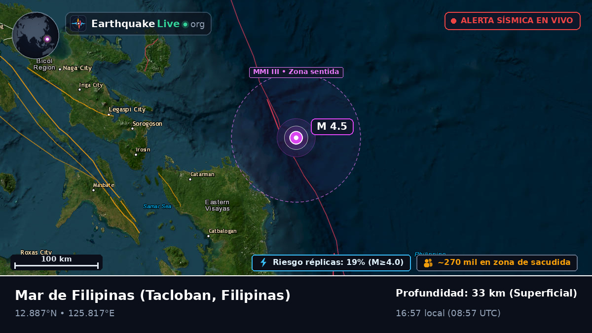 Mar de Filipinas (Filipinas)