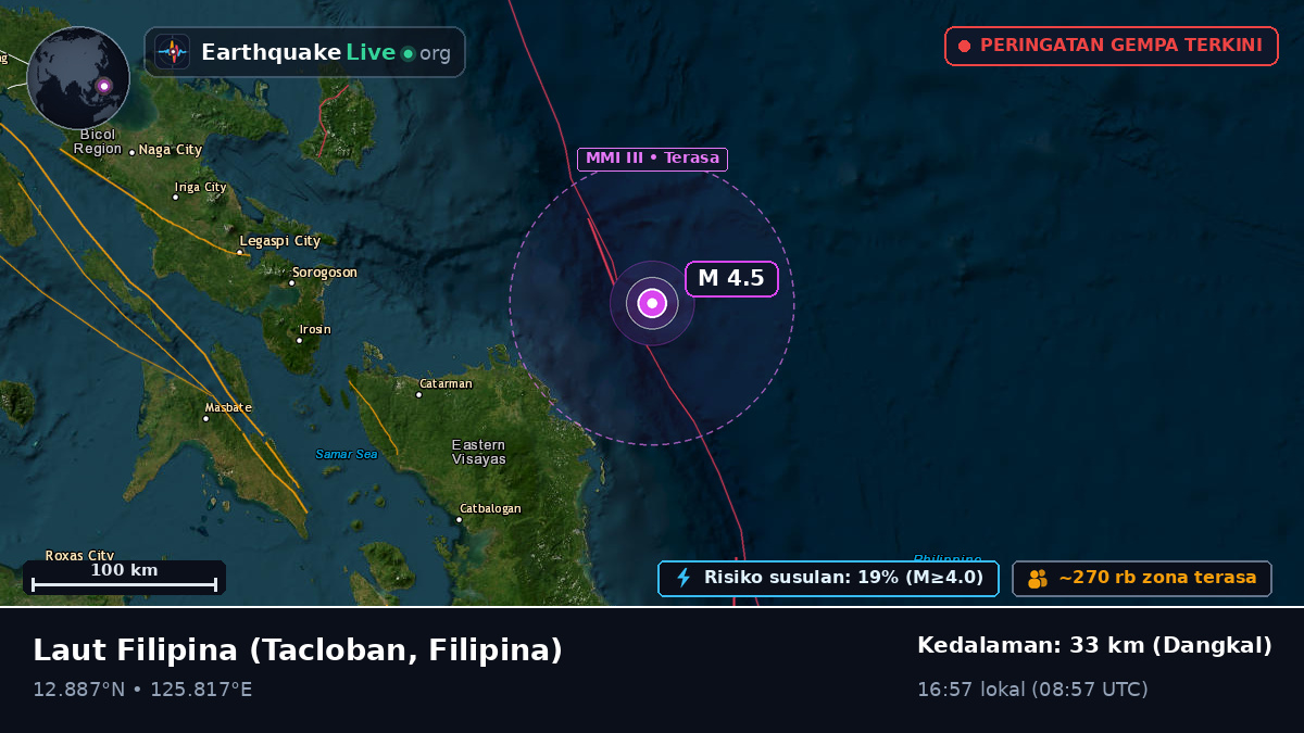 Laut Filipina (Filipina)