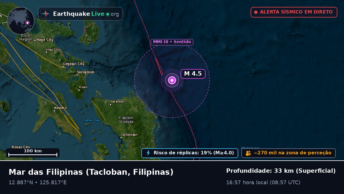 Mar das Filipinas (Filipinas)