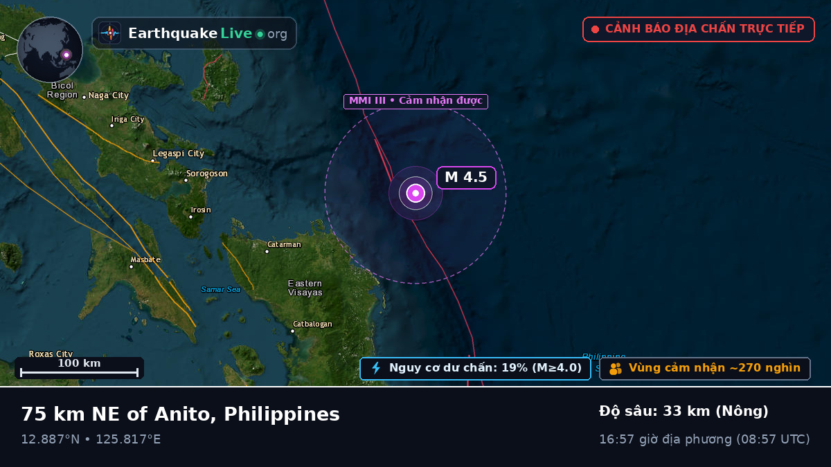 Biển Philippines (Philippines)