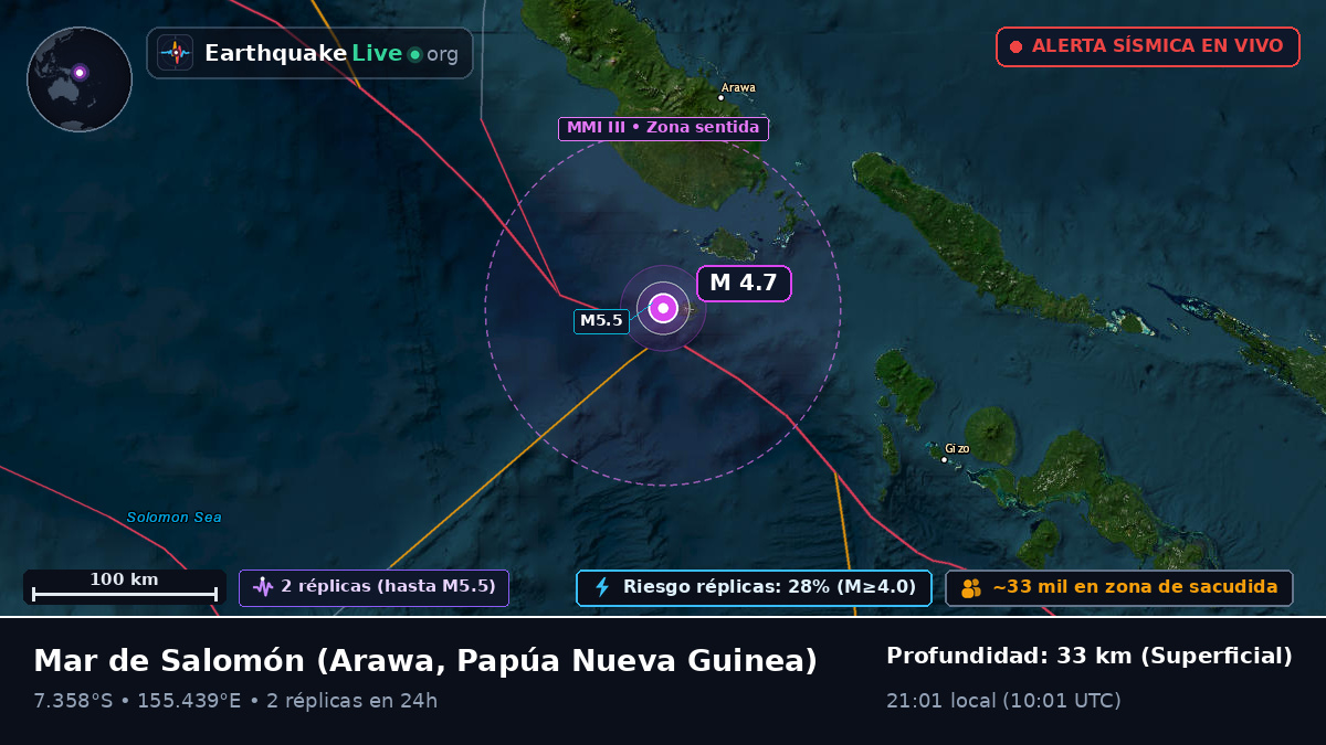 Mar de Salomón (Papúa Nueva Guinea)