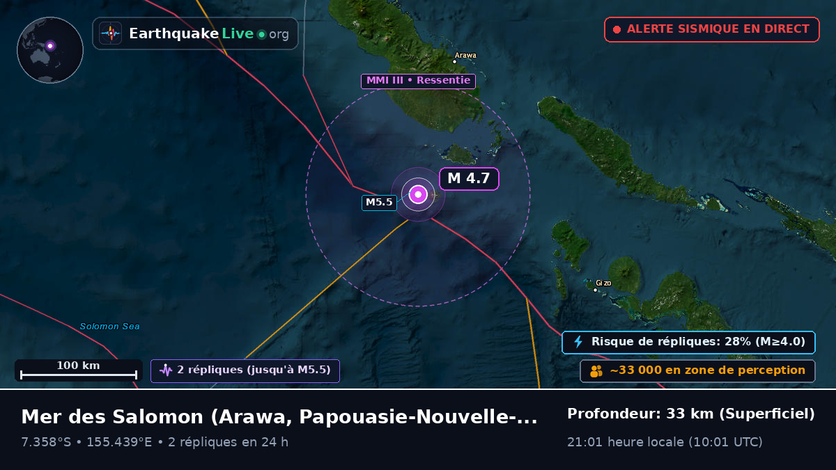Mer des Salomon (Papouasie-Nouvelle-Guinée)