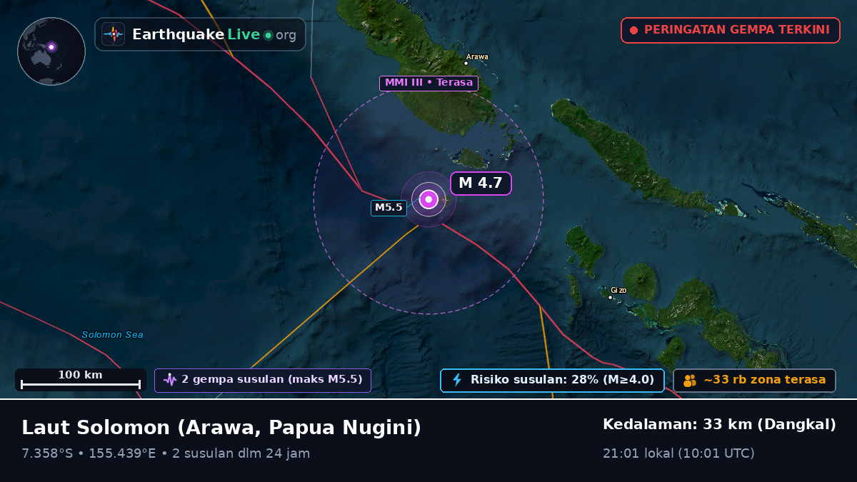 Laut Solomon (Papua Nugini)