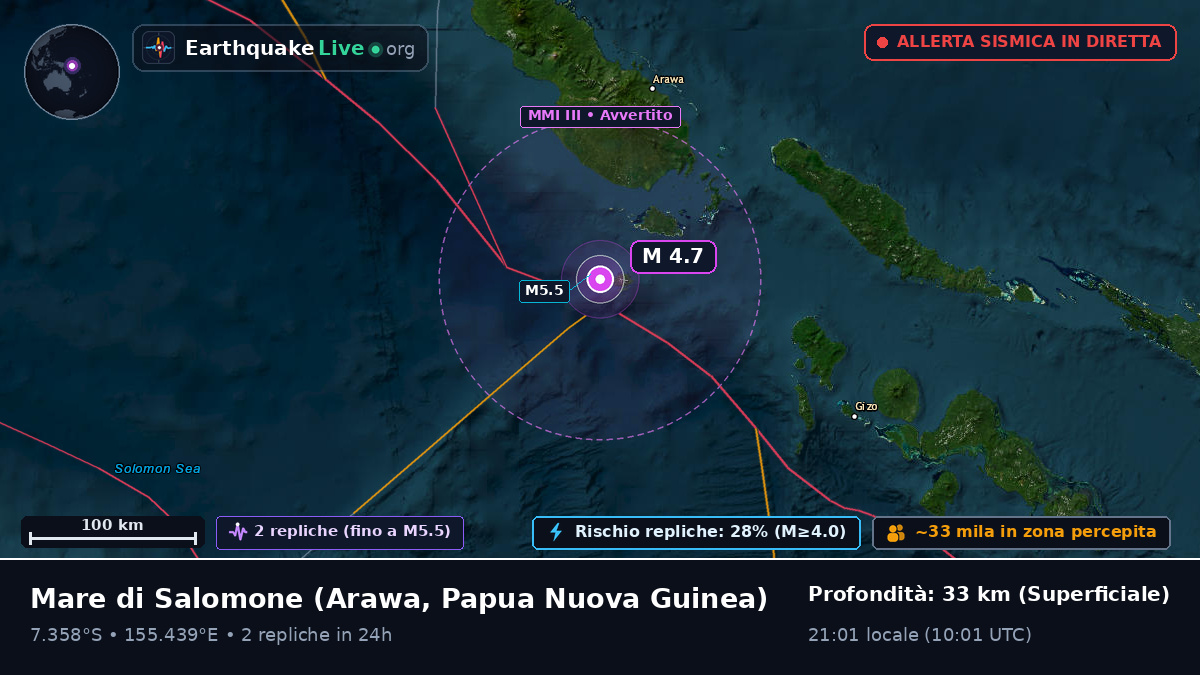 Mare di Salomone (Papua Nuova Guinea)
