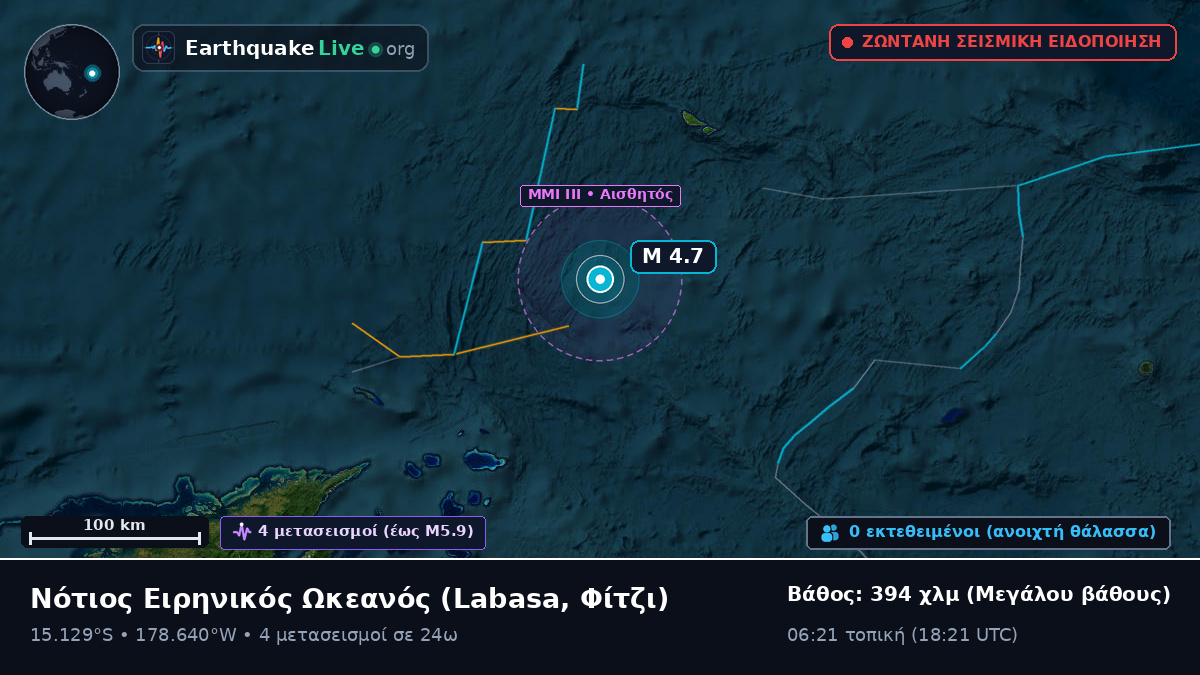 Νότιος Ειρηνικός Ωκεανός (Φίτζι)