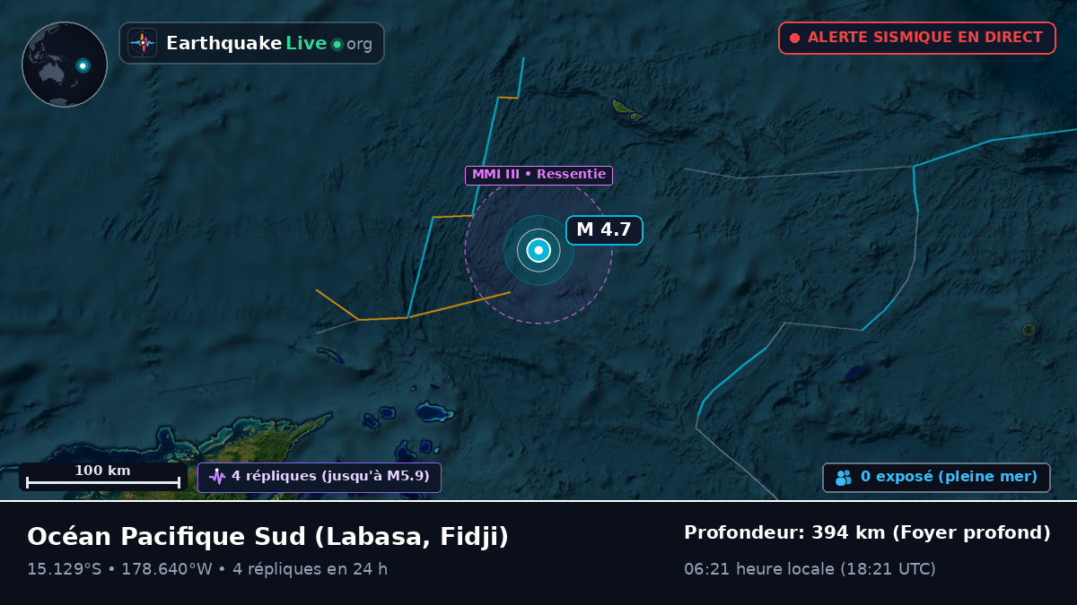 Océan Pacifique Sud (Fidji)